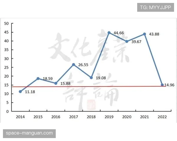 深度报道：战绩垫底球队的票房与当地转播收入分析：摆烂策略的短期商业代价