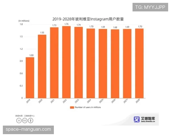 数据分析揭示，中距离投篮在高端局中的价值回归